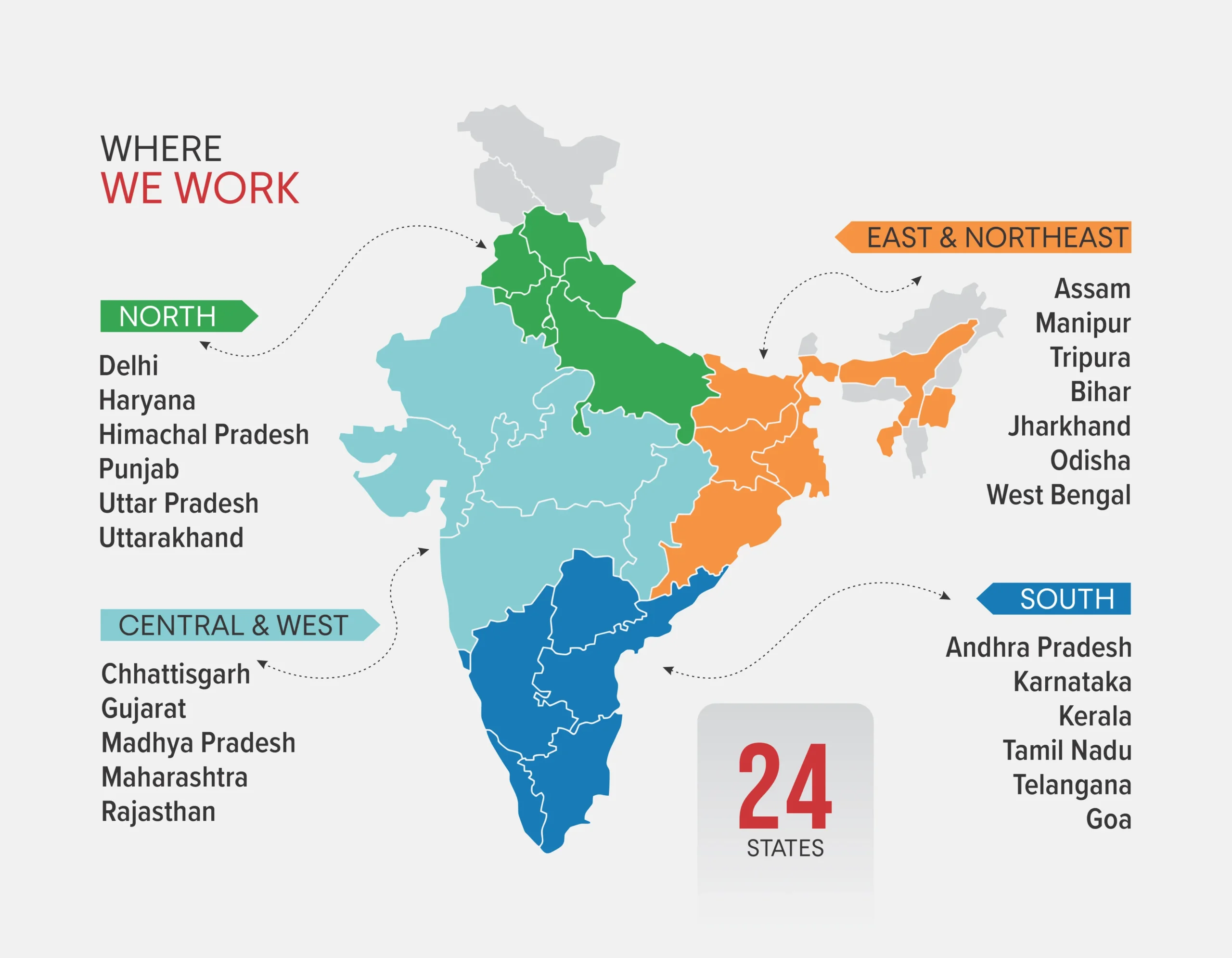 Where We Work - 24 States Coverage Map